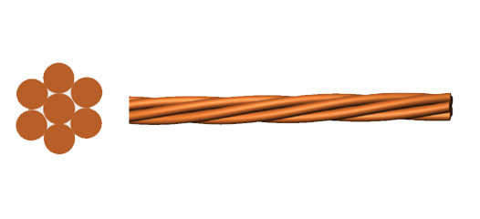 Bare Copper Wire Ø0.2mm-5mm Pure Copper Cable Conductive Copper Wire Metal  Wire
